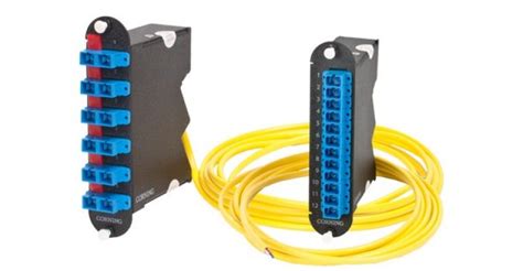 corning fiber optic hardware